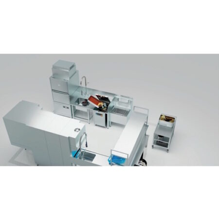 Spülraumkonzept Großküche als Taktgeber des Betriebs