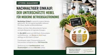 Nachhaltiger Einkauf in der Betriebsgastronomie – Regionalität und Bio als Schlüssel zur grünen Küche Nachhaltiger Einkauf für CM Fokus NL Bild