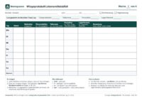 Reste am Buffet senken: Frühstücks- und Bankettbuffet mit Messdaten planen Restegramm_Wiegeprotrokoll; WestLabs AI