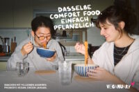 Veganuary-Umfrage: So essen Teilnehmende 6 Monate später Veganuary gGmbH